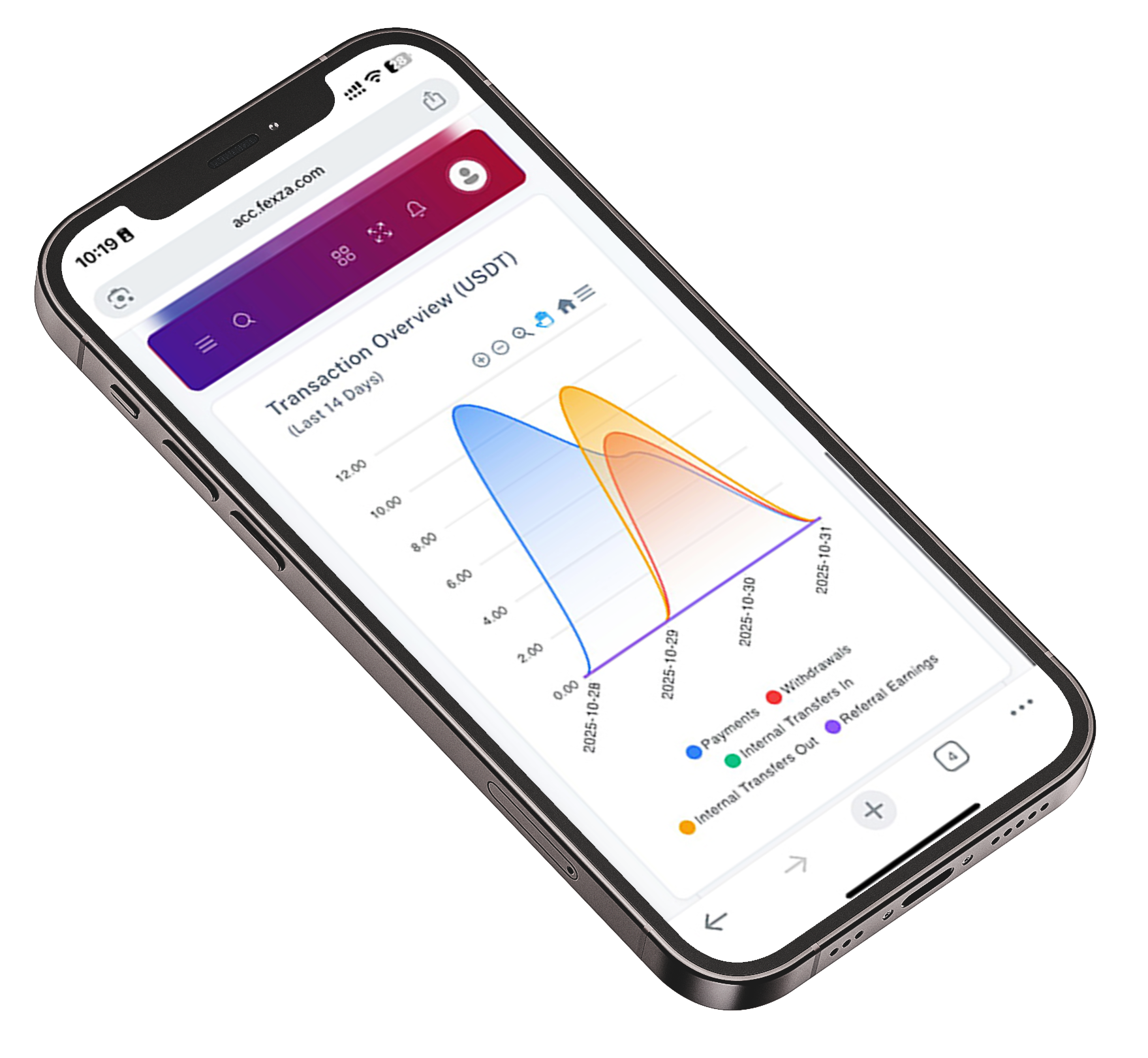 How to accept USDT payments on website